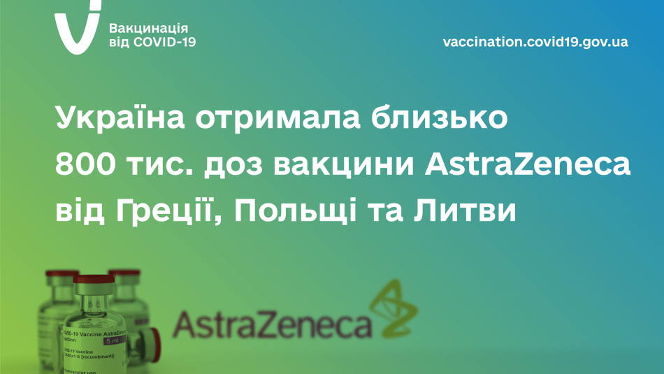 УКРАЇНА ОТРИМАЛА СОТНІ ТИСЯЧ ДОЗ ВАКЦИНИ ASTRAZENECA ВІД ГРЕЦІЇ, ПОЛЬЩІ ТА ЛИТВИ