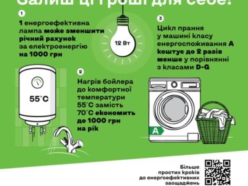 Залиш ці гроші для себе: енергоефективність допомагає економити щодня
